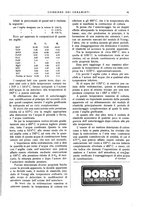 giornale/UM10010280/1938/unico/00000095