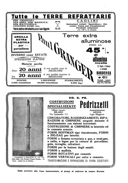 Corriere dei ceramisti rivista tecnica delle industrie ceramiche