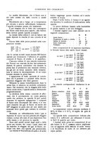 giornale/UM10010280/1938/unico/00000129