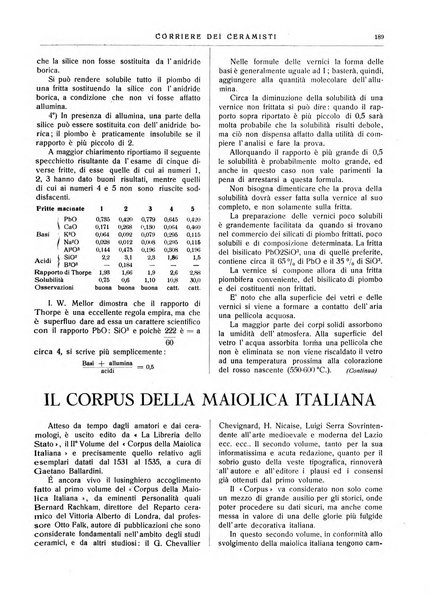 Corriere dei ceramisti rivista tecnica delle industrie ceramiche