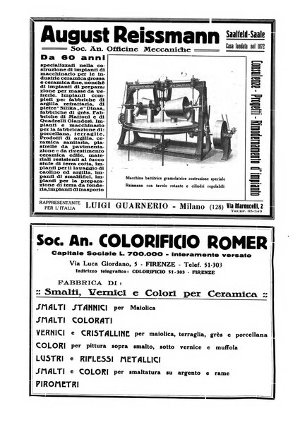 Corriere dei ceramisti rivista tecnica delle industrie ceramiche