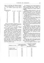 giornale/UM10010280/1938/unico/00000245