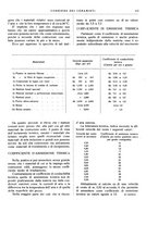 giornale/UM10010280/1938/unico/00000247