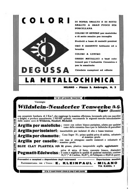 Corriere dei ceramisti rivista tecnica delle industrie ceramiche