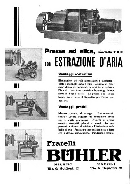 Corriere dei ceramisti rivista tecnica delle industrie ceramiche