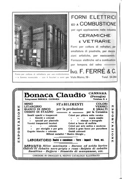 Corriere dei ceramisti rivista tecnica delle industrie ceramiche