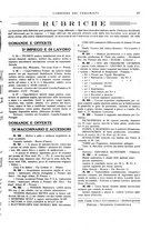 giornale/UM10010280/1938/unico/00000311