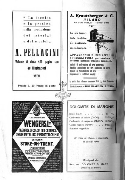 Corriere dei ceramisti rivista tecnica delle industrie ceramiche