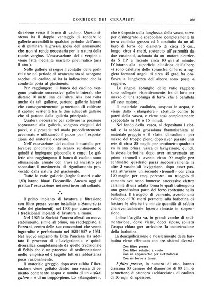 Corriere dei ceramisti rivista tecnica delle industrie ceramiche