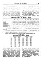 giornale/UM10010280/1938/unico/00000331