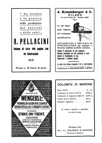 Corriere dei ceramisti rivista tecnica delle industrie ceramiche