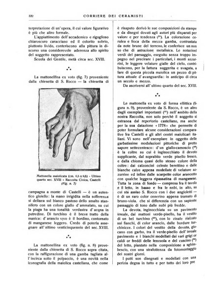 Corriere dei ceramisti rivista tecnica delle industrie ceramiche