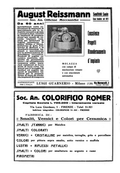 Corriere dei ceramisti rivista tecnica delle industrie ceramiche