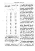 giornale/UM10010280/1938/unico/00000412