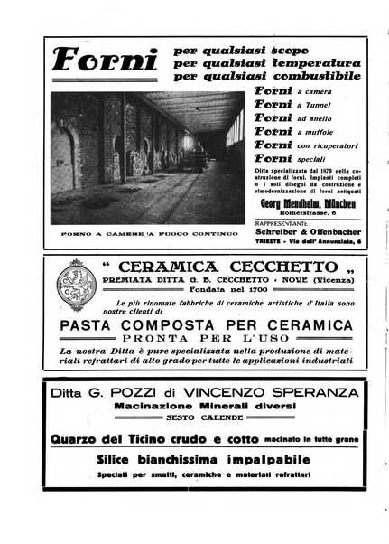 Corriere dei ceramisti rivista tecnica delle industrie ceramiche