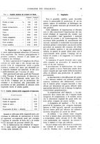 giornale/UM10010280/1939/unico/00000101