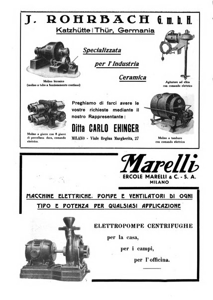 Corriere dei ceramisti rivista tecnica delle industrie ceramiche