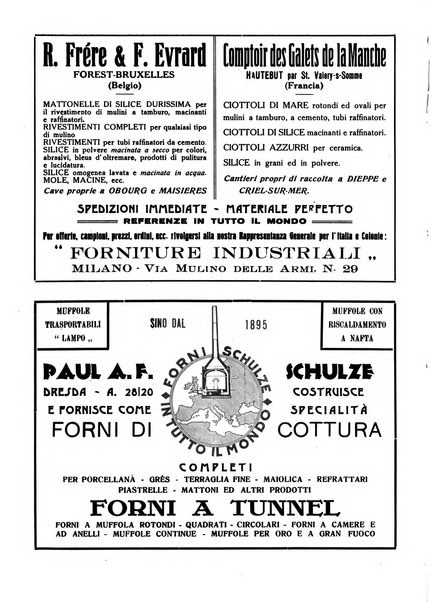 Corriere dei ceramisti rivista tecnica delle industrie ceramiche