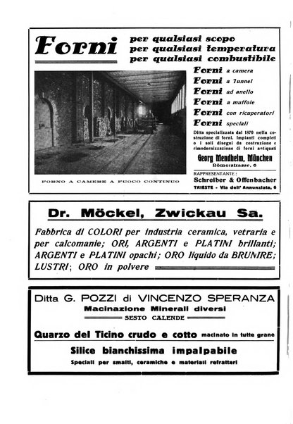 Corriere dei ceramisti rivista tecnica delle industrie ceramiche