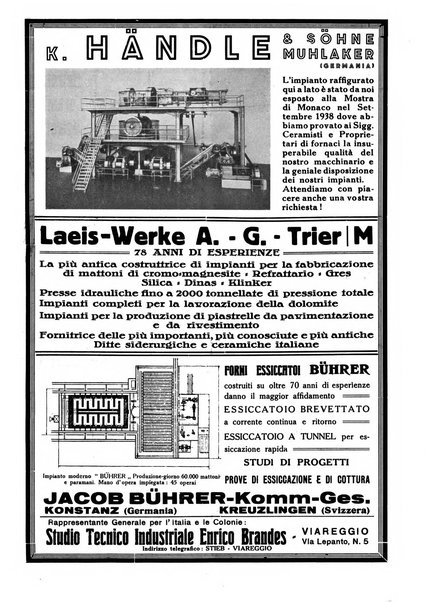 Corriere dei ceramisti rivista tecnica delle industrie ceramiche