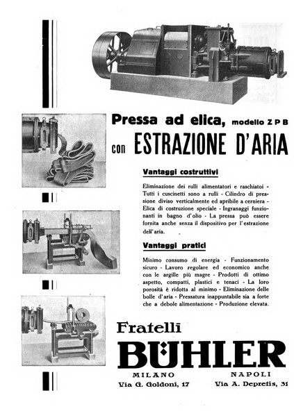 Corriere dei ceramisti rivista tecnica delle industrie ceramiche