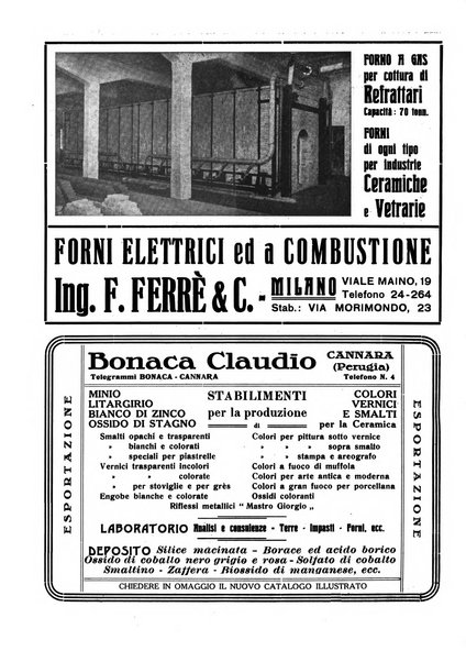 Corriere dei ceramisti rivista tecnica delle industrie ceramiche