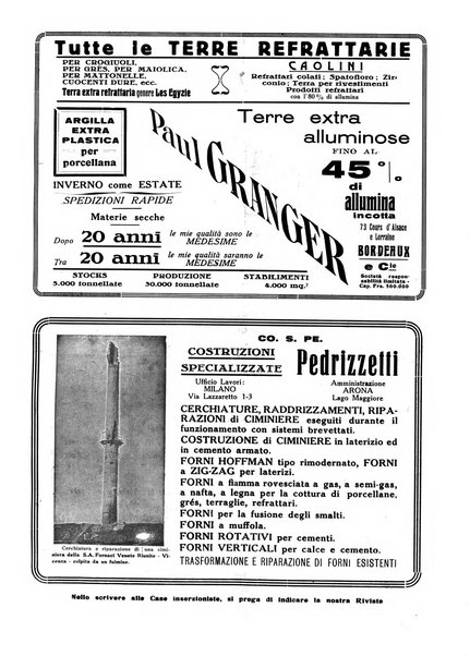 Corriere dei ceramisti rivista tecnica delle industrie ceramiche