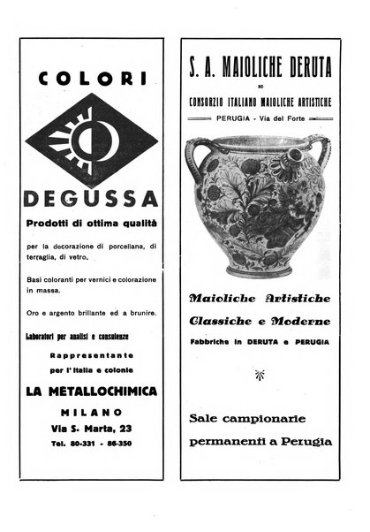 Corriere dei ceramisti rivista tecnica delle industrie ceramiche