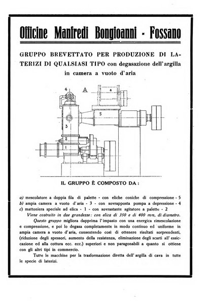 Corriere dei ceramisti rivista tecnica delle industrie ceramiche