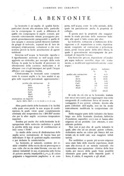 Corriere dei ceramisti rivista tecnica delle industrie ceramiche