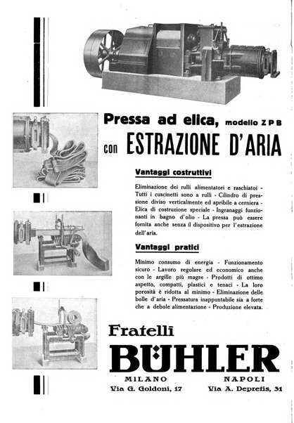 Corriere dei ceramisti rivista tecnica delle industrie ceramiche