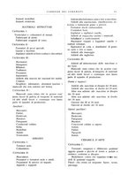 giornale/UM10010280/1940/unico/00000203