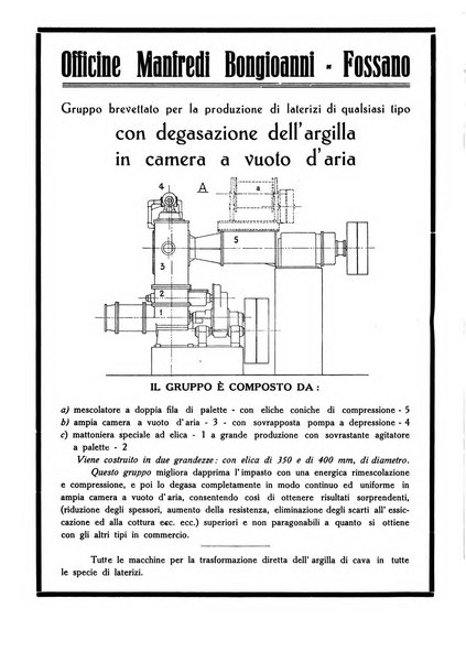 Corriere dei ceramisti rivista tecnica delle industrie ceramiche