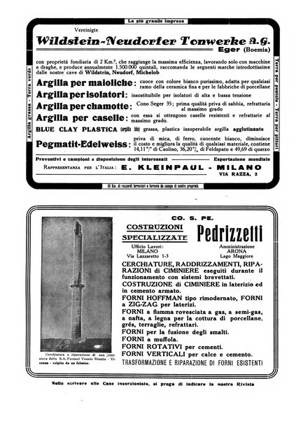 Corriere dei ceramisti rivista tecnica delle industrie ceramiche