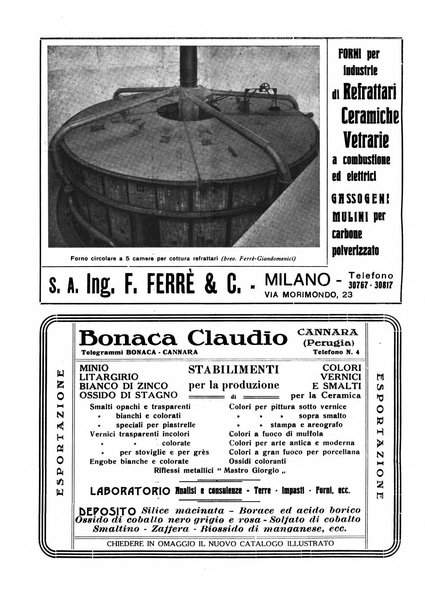 Corriere dei ceramisti rivista tecnica delle industrie ceramiche