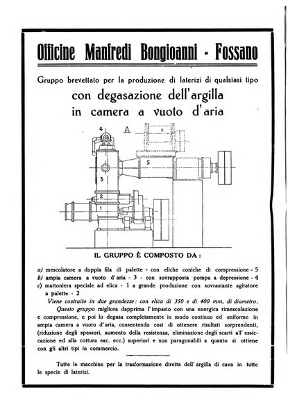 Corriere dei ceramisti rivista tecnica delle industrie ceramiche