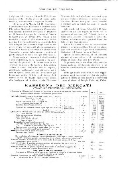 Corriere dei ceramisti rivista tecnica delle industrie ceramiche