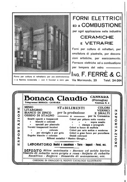 Corriere dei ceramisti rivista tecnica delle industrie ceramiche