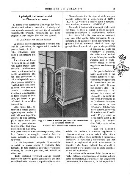 Corriere dei ceramisti rivista tecnica delle industrie ceramiche