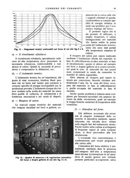 Corriere dei ceramisti rivista tecnica delle industrie ceramiche