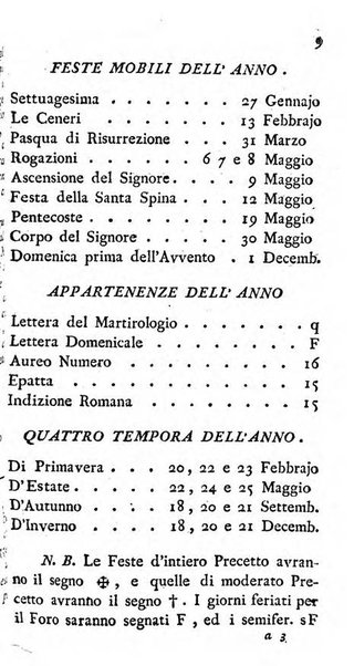 Diario di Colorno per l'anno 1777.[-1802.] nel quale trovansi segnate tutte le funzioni ecclesiastiche e tutte le indulgenze, oltre alla dichiarazione di varie cose necessarie, dilettevoli ed utili agli abitanti di Colorno a cui comodo, e uantaggio principalmente è stato composto