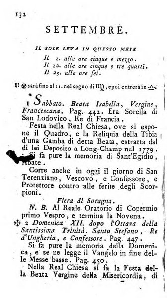 Diario di Colorno per l'anno 1777.[-1802.] nel quale trovansi segnate tutte le funzioni ecclesiastiche e tutte le indulgenze, oltre alla dichiarazione di varie cose necessarie, dilettevoli ed utili agli abitanti di Colorno a cui comodo, e uantaggio principalmente è stato composto