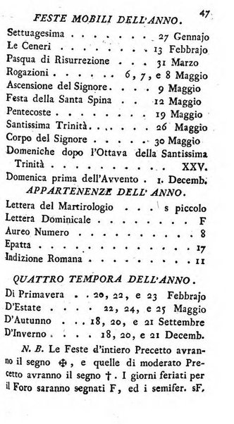 Diario di Colorno per l'anno 1777.[-1802.] nel quale trovansi segnate tutte le funzioni ecclesiastiche e tutte le indulgenze, oltre alla dichiarazione di varie cose necessarie, dilettevoli ed utili agli abitanti di Colorno a cui comodo, e uantaggio principalmente è stato composto