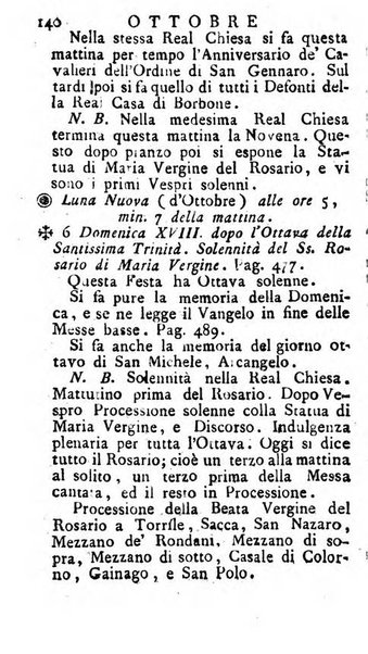 Diario di Colorno per l'anno 1777.[-1802.] nel quale trovansi segnate tutte le funzioni ecclesiastiche e tutte le indulgenze, oltre alla dichiarazione di varie cose necessarie, dilettevoli ed utili agli abitanti di Colorno a cui comodo, e uantaggio principalmente è stato composto