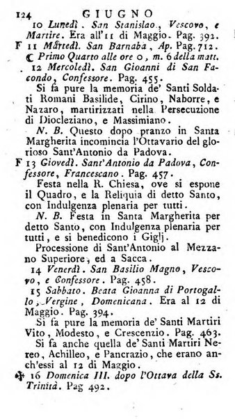 Diario di Colorno per l'anno 1777.[-1802.] nel quale trovansi segnate tutte le funzioni ecclesiastiche e tutte le indulgenze, oltre alla dichiarazione di varie cose necessarie, dilettevoli ed utili agli abitanti di Colorno a cui comodo, e uantaggio principalmente è stato composto