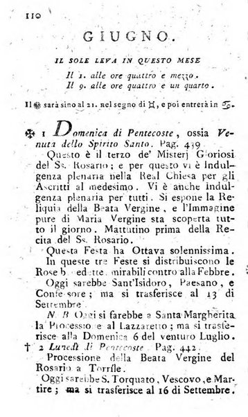 Diario di Colorno per l'anno 1777.[-1802.] nel quale trovansi segnate tutte le funzioni ecclesiastiche e tutte le indulgenze, oltre alla dichiarazione di varie cose necessarie, dilettevoli ed utili agli abitanti di Colorno a cui comodo, e uantaggio principalmente è stato composto