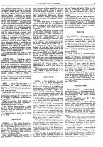 giornale/UM10011128/1925/unico/00000275
