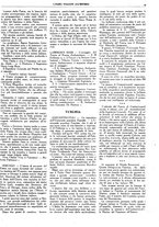 giornale/UM10011128/1925/unico/00000277