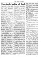 giornale/UM10011128/1925/unico/00000367