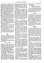 giornale/UM10011128/1925/unico/00000421
